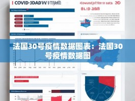法国30号疫情数据图表：法国30号疫情数据图