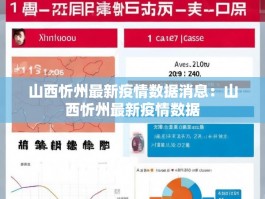 山西忻州最新疫情数据消息：山西忻州最新疫情数据