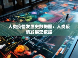 人类疫情发展史数据图：人类疫情发展史数据