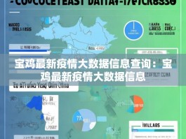 宝鸡最新疫情大数据信息查询：宝鸡最新疫情大数据信息