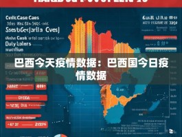 巴西今天疫情数据：巴西国今日疫情数据
