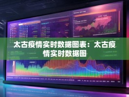 太古疫情实时数据图表：太古疫情实时数据图