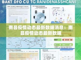 南昌疫情动态最新数据消息：南昌疫情动态最新数据