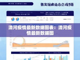 清河疫情最新数据图表：清河疫情最新数据图