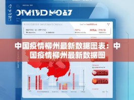 中国疫情柳州最新数据图表：中国疫情柳州最新数据图