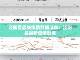 泾阳县最新疫情数据消息：泾阳县最新疫情数据