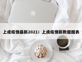 上虞疫情最新2021；上虞疫情新数据图表