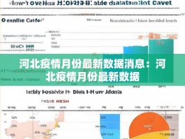 河北疫情月份最新数据消息：河北疫情月份最新数据