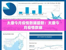 太康今月疫情数据最新：太康今月疫情数据