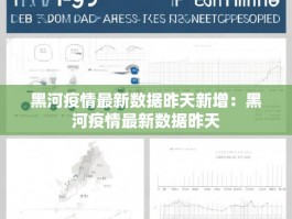 黑河疫情最新数据昨天新增：黑河疫情最新数据昨天