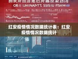 红安疫情情况数据统计表：红安疫情情况数据统计