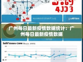 广州每日最新疫情数据统计：广州每日最新疫情数据
