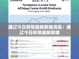 通辽今日疫情最新数据消息：通辽今日疫情最新数据