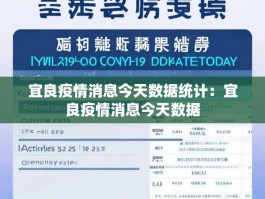 宜良疫情消息今天数据统计：宜良疫情消息今天数据