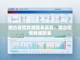 烟台疫情数据图表最新：烟台疫情数据图表