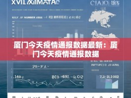 厦门今天疫情通报数据最新：厦门今天疫情通报数据
