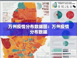 万州疫情分布数据图：万州疫情分布数据