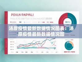 汤原疫情最新数据情况图表：汤原疫情最新数据情况图