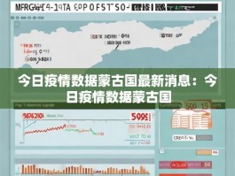 今日疫情数据蒙古国最新消息：今日疫情数据蒙古国