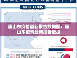 唐山东疫情最新报告数据图：唐山东疫情最新报告数据