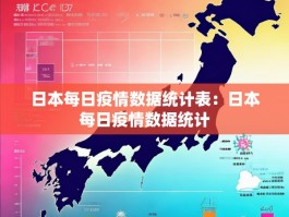 日本每日疫情数据统计表：日本每日疫情数据统计