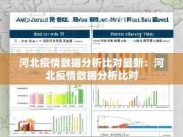 河北疫情数据分析比对最新：河北疫情数据分析比对