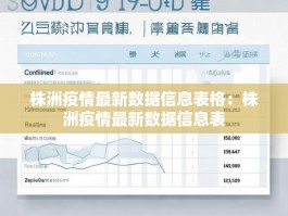 株洲疫情最新数据信息表格：株洲疫情最新数据信息表