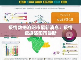 疫情数据洛阳市最新消息：疫情数据洛阳市最新