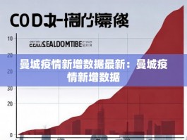 曼城疫情新增数据最新：曼城疫情新增数据