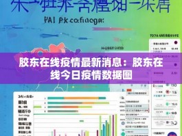胶东在线疫情最新消息：胶东在线今日疫情数据图