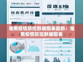 淮南疫情防控数据图表最新：淮南疫情防控数据图表
