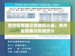 焦作疫情确诊数据统计表：焦作疫情确诊数据统计