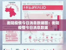 衡阳疫情今日消息数据图：衡阳疫情今日消息数据