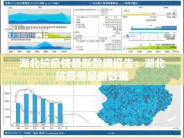 湖北抗疫情最新数据报告：湖北抗疫情最新数据