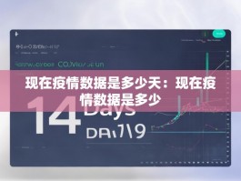 现在疫情数据是多少天：现在疫情数据是多少