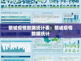 黎城疫情数据统计表：黎城疫情数据统计