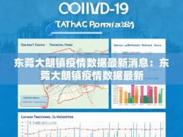 东莞大朗镇疫情数据最新消息：东莞大朗镇疫情数据最新