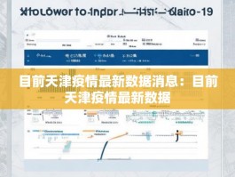 目前天津疫情最新数据消息：目前天津疫情最新数据