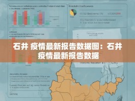 石井 疫情最新报告数据图：石井 疫情最新报告数据