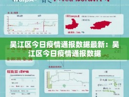 吴江区今日疫情通报数据最新：吴江区今日疫情通报数据