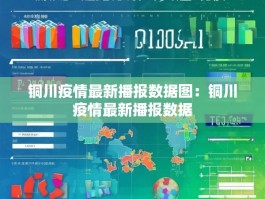 铜川疫情最新播报数据图：铜川疫情最新播报数据