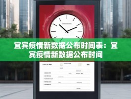 宜宾疫情新数据公布时间表：宜宾疫情新数据公布时间