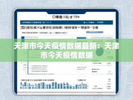 天津市今天疫情数据最新：天津市今天疫情数据