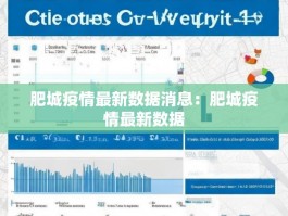 肥城疫情最新数据消息：肥城疫情最新数据