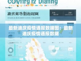 最新迪庆疫情通报数据图：最新迪庆疫情通报数据