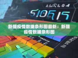 新疆疫情数据条形图最新：新疆疫情数据条形图