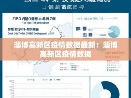 淄博高新区疫情数据最新：淄博高新区疫情数据