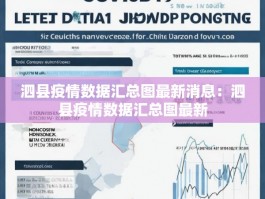 泗县疫情数据汇总图最新消息：泗县疫情数据汇总图最新