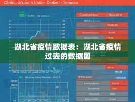 湖北省疫情数据表：湖北省疫情过去的数据图