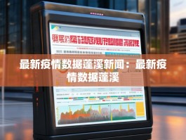 最新疫情数据蓬溪新闻：最新疫情数据蓬溪